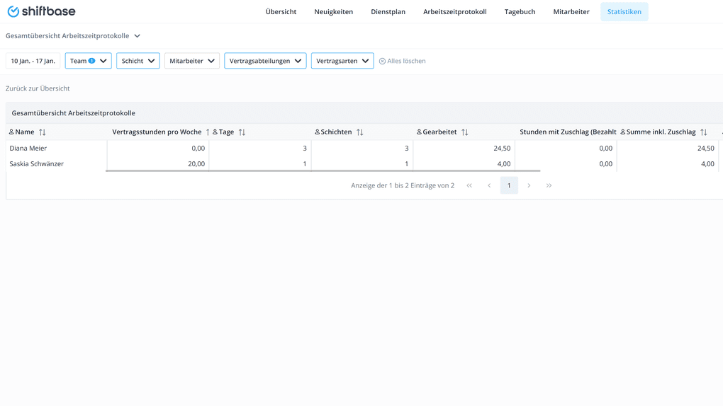 Shiftbase Zeiterfassung Erfahrungen 2025 » Test, Details & Features