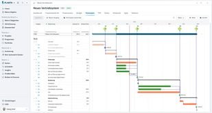 Planen Sie Vorgänge, ordnen Sie Ressourcen zu und prüfen Sie die Auslastung
