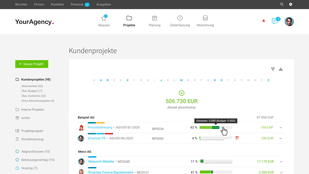 Mit MOCO verwalten Sie alle Kundendaten und Projekte in einer übersichtlichen und zentralen Oberfläche