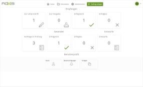 Verwalten Sie Ihre zu unterzeichnenden Dokumente in der übersichtlichen Unterschriftenmappe