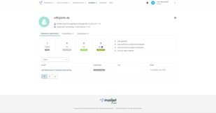 Verwalten Sie Ihre Leads in individuellen Kontaktlisten