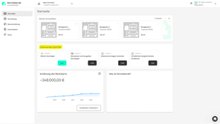 Auf der Startseite von Vermieten+ haben Sie alle wichtigen Informationen auf einen Blick