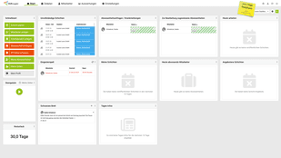 Das Start-Dashboard ist vollständig anpassbar und übersichtlich