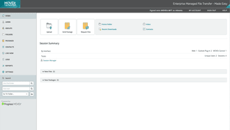 MOVEit im Test: Bewertungen & Kosten 2026 im Überblick