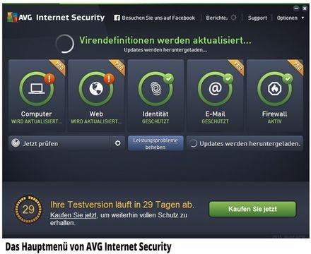 Das Hauptmenü von AVG Internet Security
