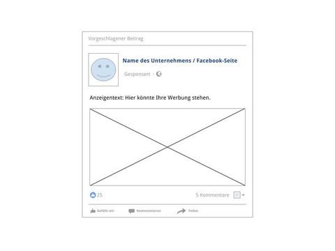 Ein klassischer Facebook-Beitrag - So sieht die Werbung von Heute aus
