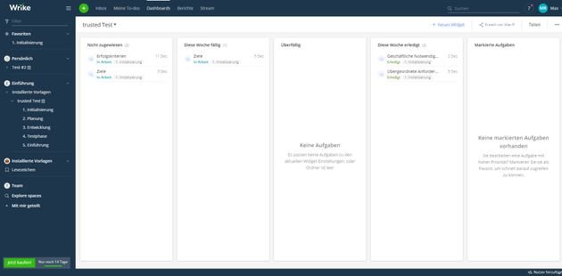 Die anpassbaren Dashboards geben Ihnen Einblicke in diverse Aspekte ihrer täglichen Projektarbeit