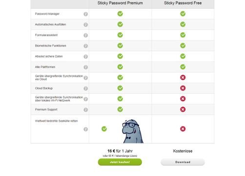 Sticky Password Free vs. Premium