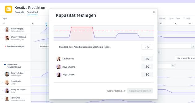 Mit dem Workload-Manager von Asana messen Sie die Auslastung Ihres Teams und erkennen Engpässe