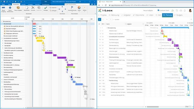Im Gantt-Diagramm sehen Sie Ihr Projekt in Abhängigkeit der einzelnen Phasen und im Zeitverlauf (links: Outlook-Client, rechts: Web App)