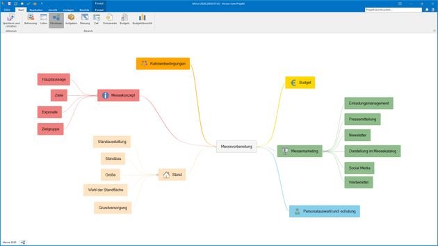 Mithilfe von Mindmaps planen Sie Projekte und Aufgaben übersichtlicher und ansprechender