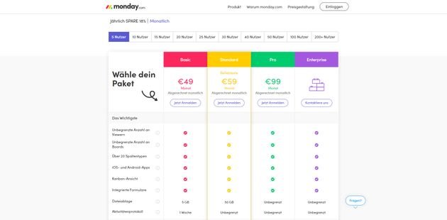 Wählen Sie anhand Ihrer Teamgröße und Ihrer Anforderungen das passende monday-Paket