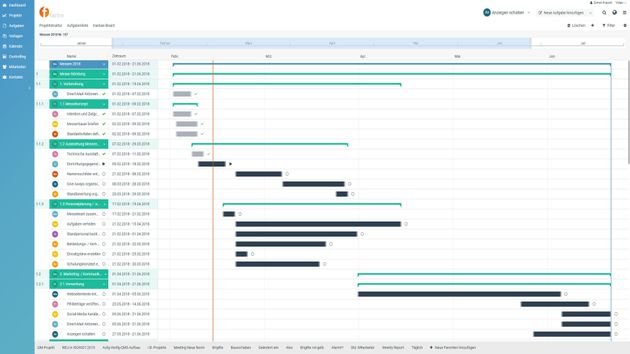 Mit den umfassenden Planungstools moderner Projektmanagement-Software haben Sie Ihre Projekte immer im Griff