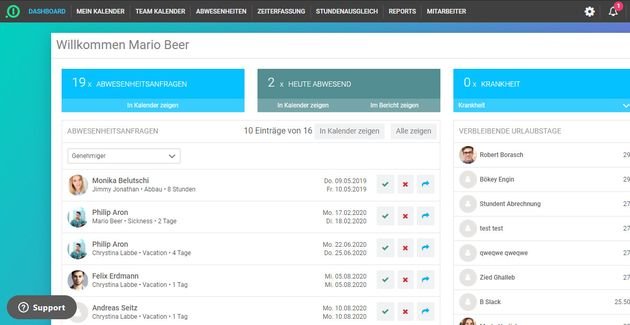 Mit absence.io haben Personaler:innen und Verantwortliche alle Abwesenheiten im Blick und können Anfragen einsehen und flexibel genehmigen