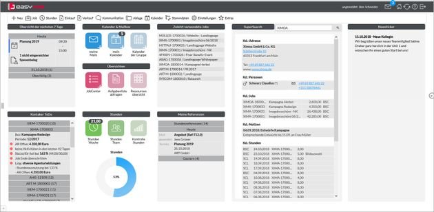 Das zentrale und frei anpassbare Dashboard hat immer die wichtigsten Infos und Zahlen