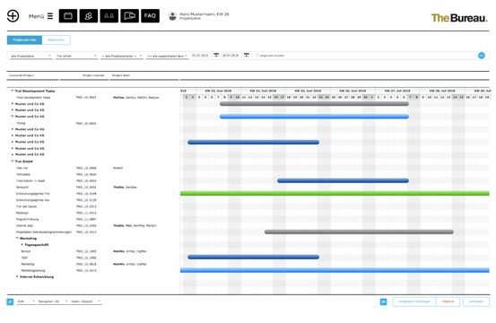 Auf dem flexiblen Projektplan verwalten Sie Ihre Projekte und Ressourcen