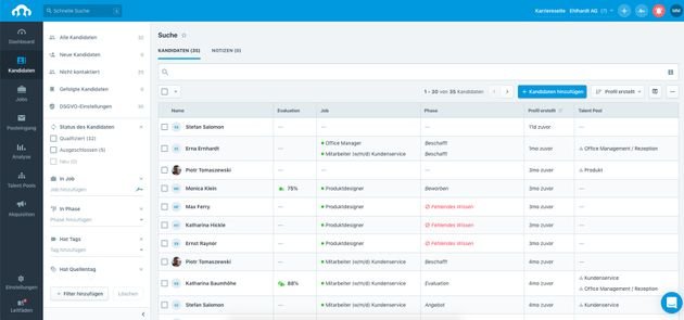 Die Bewerberdatenbank von Recruitee ist zentral und übersichtlich