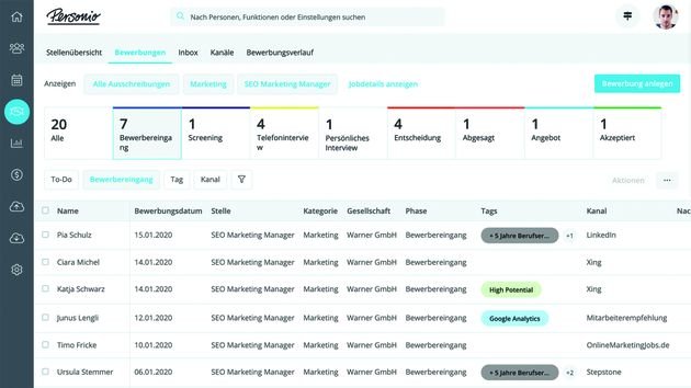 Definieren Sie die Bewerbungsphasen, die am besten zu Ihren Prozessen passen