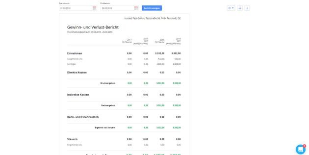 Das Berichtswesen ist ein wenig starr, erstellt allerdings die wichtigsten Buchhaltungs-Reports