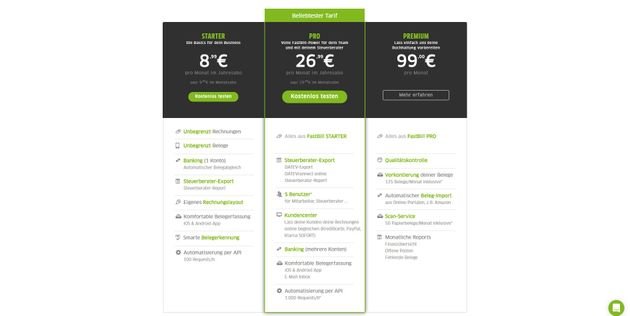 Die Tarife für FastBill im Überblick