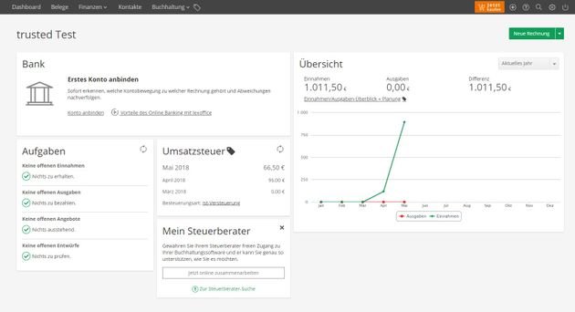 Die Nutzeroberfläche von flexoffice ist ansprechend und übersichtlich