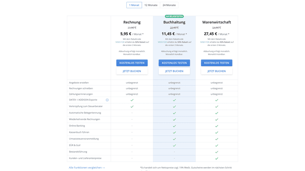 SEVDESK KOSTEN IM BERBLICK visual data 2