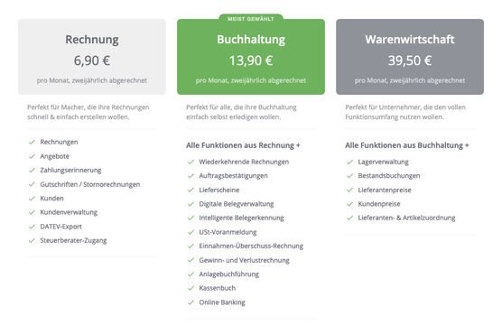 Die drei Pakete Rechnungen, Buchhaltung und Warenwirtschaft im Überblick