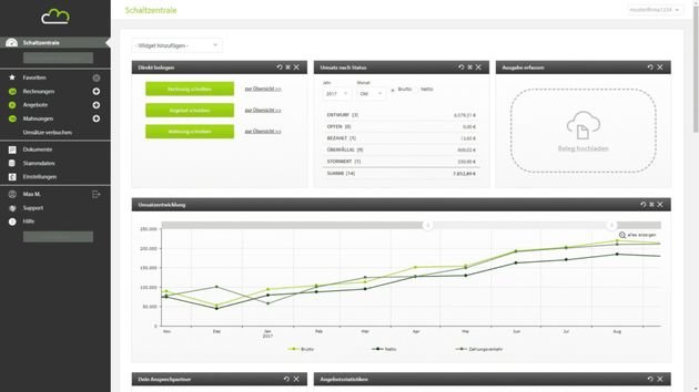Das Dashboard - bei Billomat Schaltzentrale genannt - liefert die wichtigsten Informationen