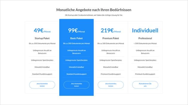 Die Abonnement-Preise von Candis Smartbooks staffeln sich je nach Anzahl der monatlich zu erfassenden Belege