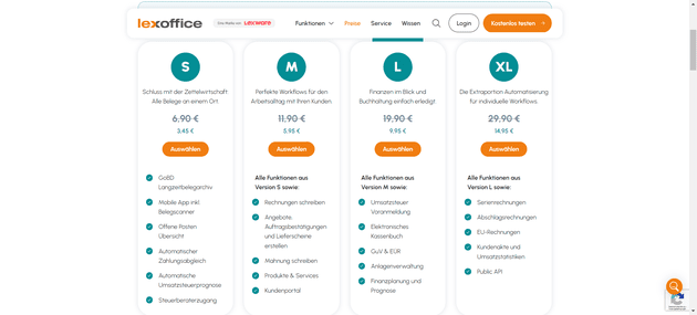 Ein Überblick über das Pricing von Lexware Office