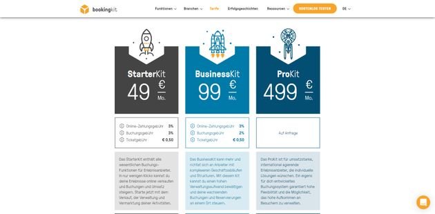 Grundgebühren plus Provision - Mit diesen Preisen müssen Sie bei bookingkit rechnen