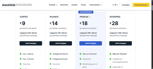 Die einzelnen Cloud-Tarife von Stackfield im Überblick