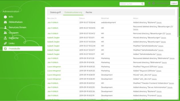 In den luckycloud DataRooms können Sie die Aktivitäten Ihres Teams stets nachvollziehen