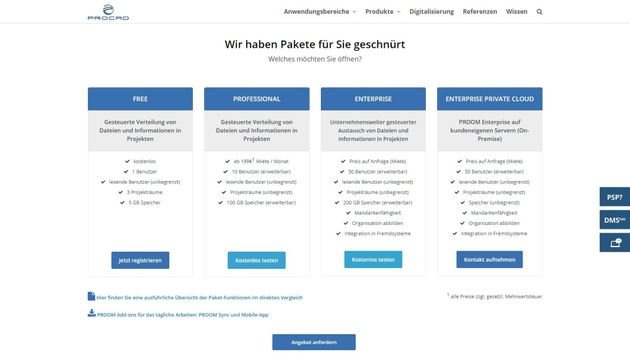 Diese Pakete stehen Ihnen bei PROOM zur Verfügung
