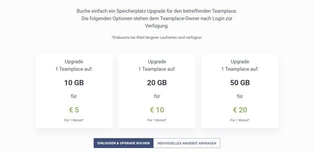 Für Ihre kostenlosen Teamplaces gibt es drei Upgrades mit unterschiedlich großem Speicher