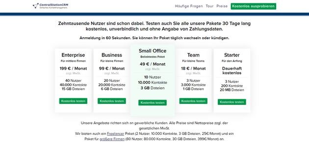 Das Pricing von CRM-Systemen ist oft an die Anzahl möglicher Kontakte gekoppelt