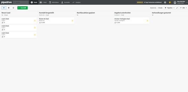 Eine Sales-Pipeline hilft Ihnen dabei, Ihre Kontakte in jeder Stufe Ihres Vertriebsprozesses zu verwalten