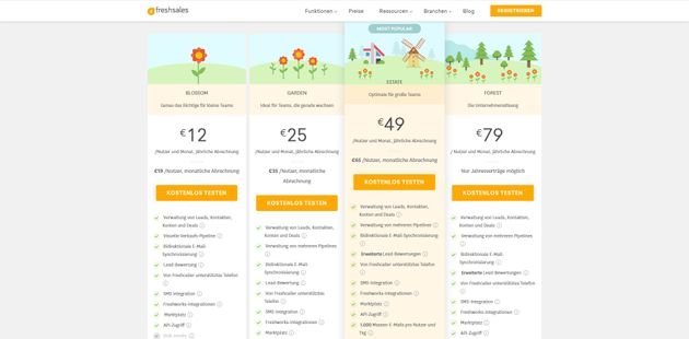 Ein Überblick über die kostenpflichtigen Tarife von Freshsales