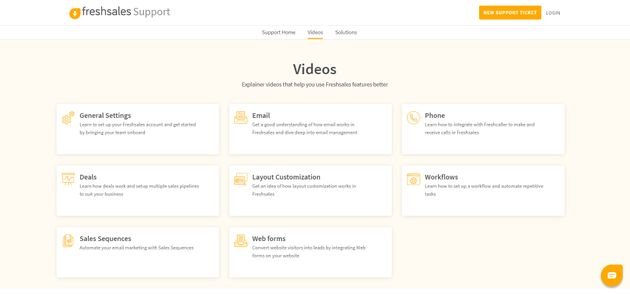 Im Online-Helpcenter finden Sie nützliche Video-Tutorials und Dokumentationen zu den wichtigsten Funktionen und Features