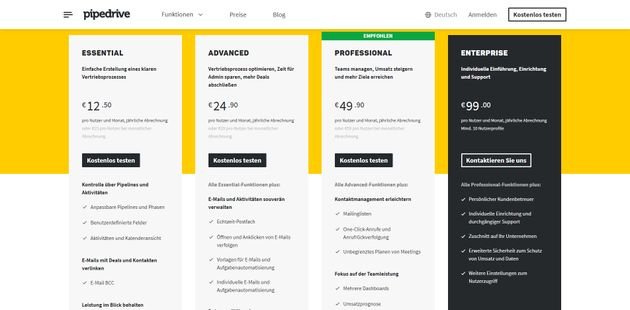 Pipedrive hat den passenden Tarif für jede Unternehmensgröße