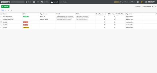 Die Kontaktverwaltung in Pipedrive funktioniert ganz klassisch mit Listen und individuellen Labels