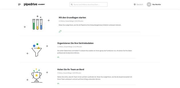 In der Pipedrive Academy finden Sie Tutorials und Videos zu so gut wie jedem Thema