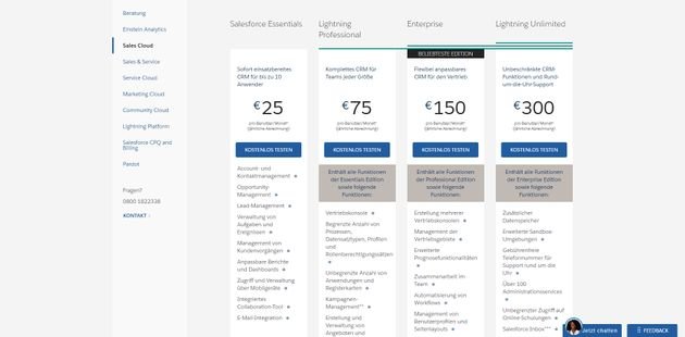 Die Tarife der Salesforce Sales Cloud im Überblick
