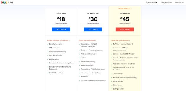 Die Standard-, Professional- und Enterprise-Tarife von Zoho CRM