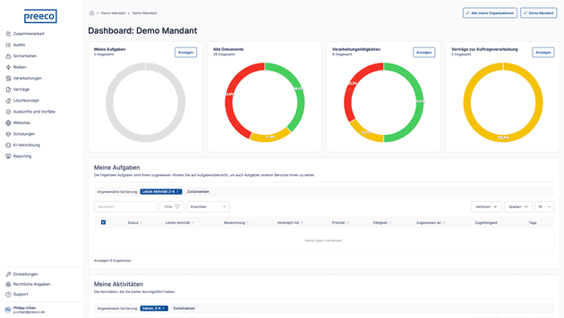 Behalten Sie mit preeco auf dem zentralen Dashboard immer den Überblick über Ihre DSGVO-Dokumentation.