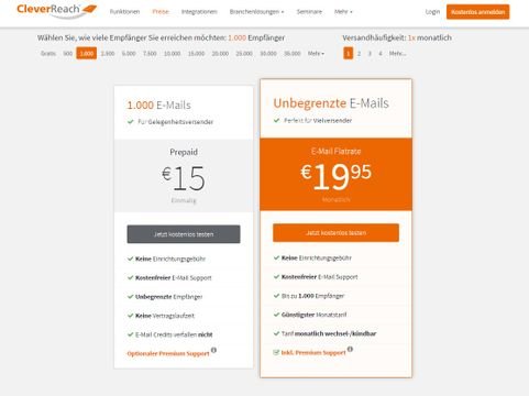 Email Marketing für 15€ bei 1.000 Kontakten