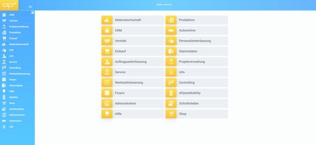 Die Zielgruppen und Funktionsbereiche von APplus im Überblick