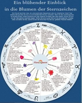 Das Blumenhoroskop von Floraqueen