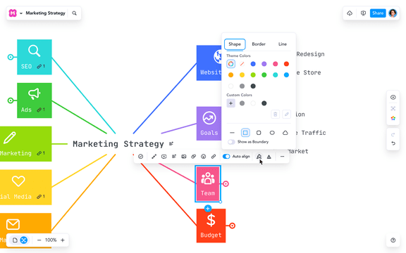 Verschiedene Design-Einstellungen und “Styles” ermöglichen ganz individuelle Mind-Maps im gewünschten Design