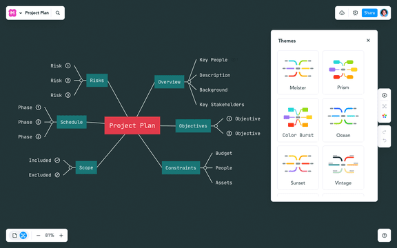Mithilfe verschiedener Vorlagen und Themes gelangen Sie schnell und einfach zu einer Mind-Map, die Ihnen gefällt